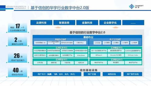 华宇信创盛启 数据库新产品发布暨生态共赢研讨会隆重举行